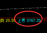 沥青：试仓结构精准冲高回落并进入回补