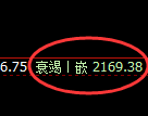 焦炭：4小时结构延续区间精准快速洗盘