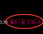 螺纹：试仓低点，精准开启修正洗盘运行结构