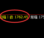 玻璃：跌超2%，试仓高点精准加速下行