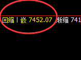 聚丙烯：试仓高点精准展开极 端快速回撤