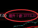 热卷：4小时周期精准进入宽幅快速洗盘