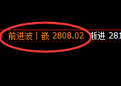 燃油：跌超5%，价差式结构精准进入回补