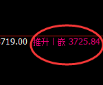 热卷：4小时结构精准展开宽幅振荡修复