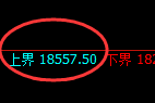 沪铝：日线结构精准进入极端宽幅波动