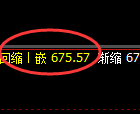 铁矿石：跌超3%，试仓高点精准触及并加速回撤