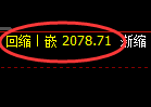 焦炭：日线结构高点，精准展开极端冲高回落