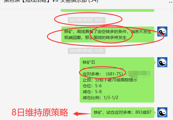 焦煤/铁矿：精准VIP策略（短线多单）分别突破65/150