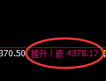 液化气：日线完整回撤洗盘结构，重点跟踪强弱转换