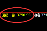 热卷：日线高点，精准展开单边快速回撤