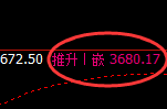 沥青：4小时试仓结构精准展开宽幅波动