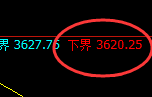 沥青：4小时试仓结构精准展开宽幅波动