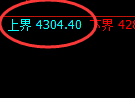 乙二醇：日线试仓高点，精准展开积极回撤