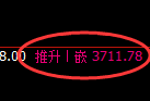 螺纹：4小时高点精准实施单边极端回撤