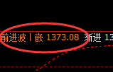 焦煤：4小时结构精准触及高点并宽幅洗盘