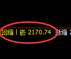 焦炭：日线结构，精准快速展开强势回升