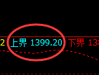 焦煤：日线结构精准展开快速振荡洗盘