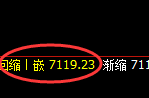 聚丙烯：4小时结构精准展开积极拉升