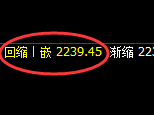 甲醇：4小时结构精准展开宽幅运行