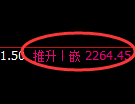 甲醇：4小时结构精准展开宽幅运行