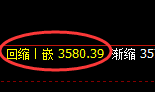 沥青：4小时低点精准展开极端大幅拉升