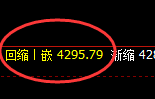 乙二醇：日 线结构精准进入宽幅运行结构