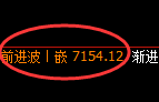 聚丙烯：4小时结构精准展开规则化宽幅波动