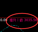 燃油：涨超3%，4小时结构精准展开极端拉升