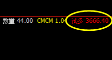 沥青：多单跟踪并配合应对，可以实现超百点利润