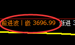 螺纹：什么叫无损应对，极端宽幅运行，坐等超级利润