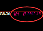 股指50：又一个价差式精准宽幅波动结构