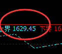 玻璃：试仓高点，精准展开极端大幅单边回撤