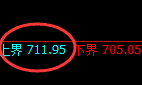 铁矿石：跌超3%，试仓高点精准展开单边极端下行