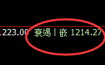 焦煤：日线低点精准展开振荡回升，强弱转换未形成