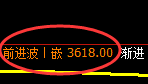 热卷：回补结构低点，精准展开极端强势拉升