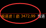 螺纹：4小时洗盘结构，精准实现上下通杀