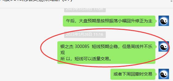 银之杰 300085：VIP短线精准策略，10%利润完成