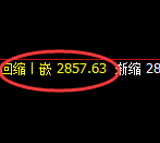 燃油：修正低点精准止跌并快速拉升