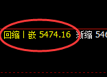 PTA：修正低点精准展开稳步回升