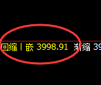 乙二醇：日线结构精准展开价 差式振荡运行