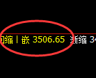 螺纹：日线次低点精准触及并积极回升