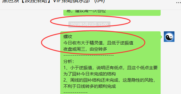 螺纹：VIP精准策略（短线多单）突破220点