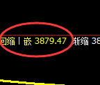 液化气：4小时回补结构精准展开宽幅运行