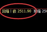 股指50：精准展开修正洗盘运行结构