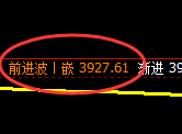 液化气：修正结构精准展开4小时区间运行结构