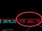 液化气：修正结构精准展开4小时区间运行结构