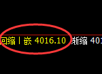 乙二醇：4小时结构精准开启宽幅波动结构