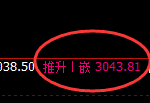 燃油：试仓低点，精准展开极端向上洗盘