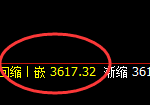 螺纹：日线结构精准展开强势宽幅振荡