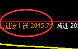 焦炭：日线修正高点精准展开冲高回落